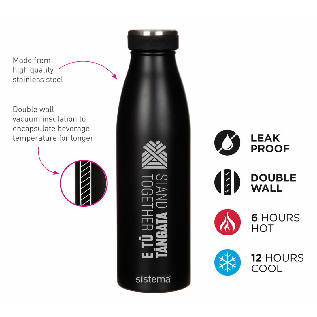 E TŪ TĀNGATA DRINK BOTTLE
